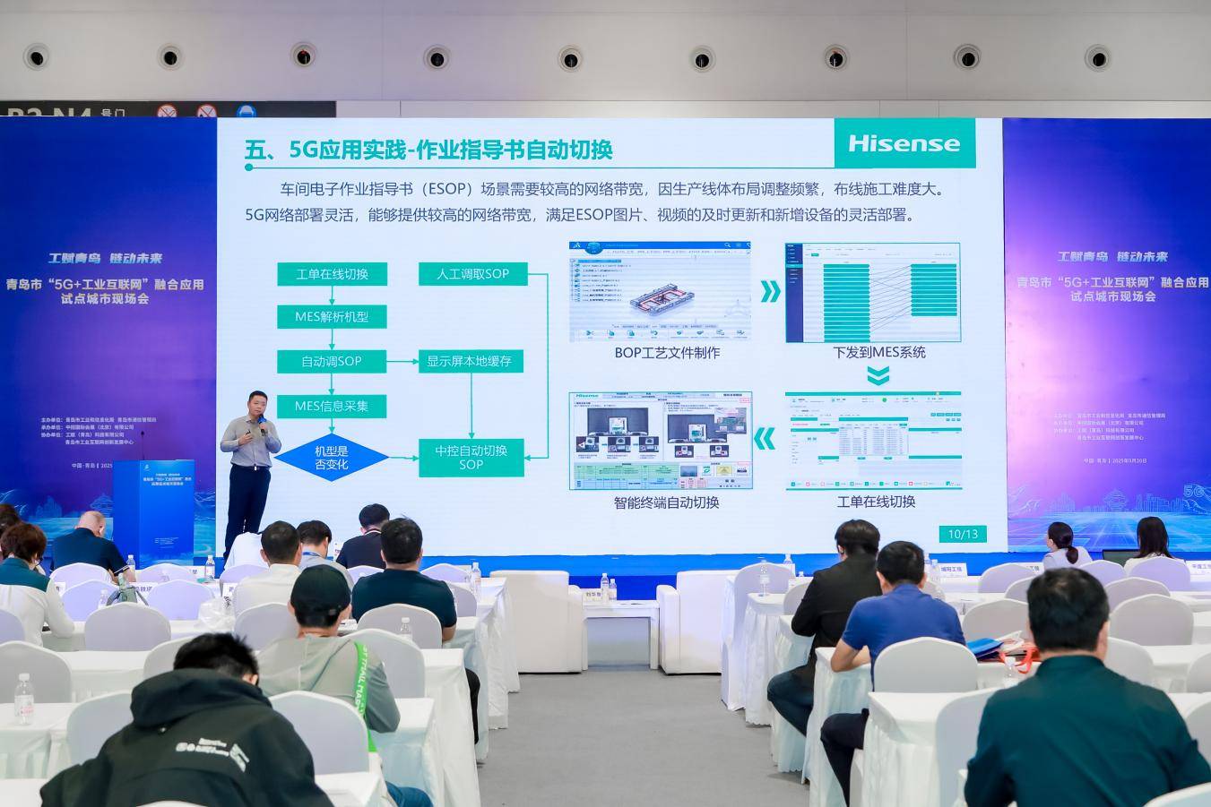 &ldquo;工赋青岛 链动未来&rdquo; 青岛市&ldquo;5G+工业互联网&rdquo;融合应用试点城市全面启动!